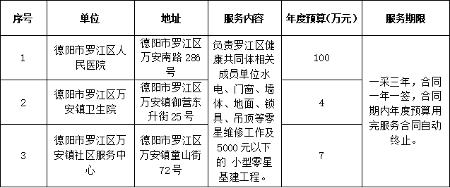 1aa18d53bde05bb03db92553d1f0fc57.png 1aa18d53bde05bb03db92553d1f0fc57.png